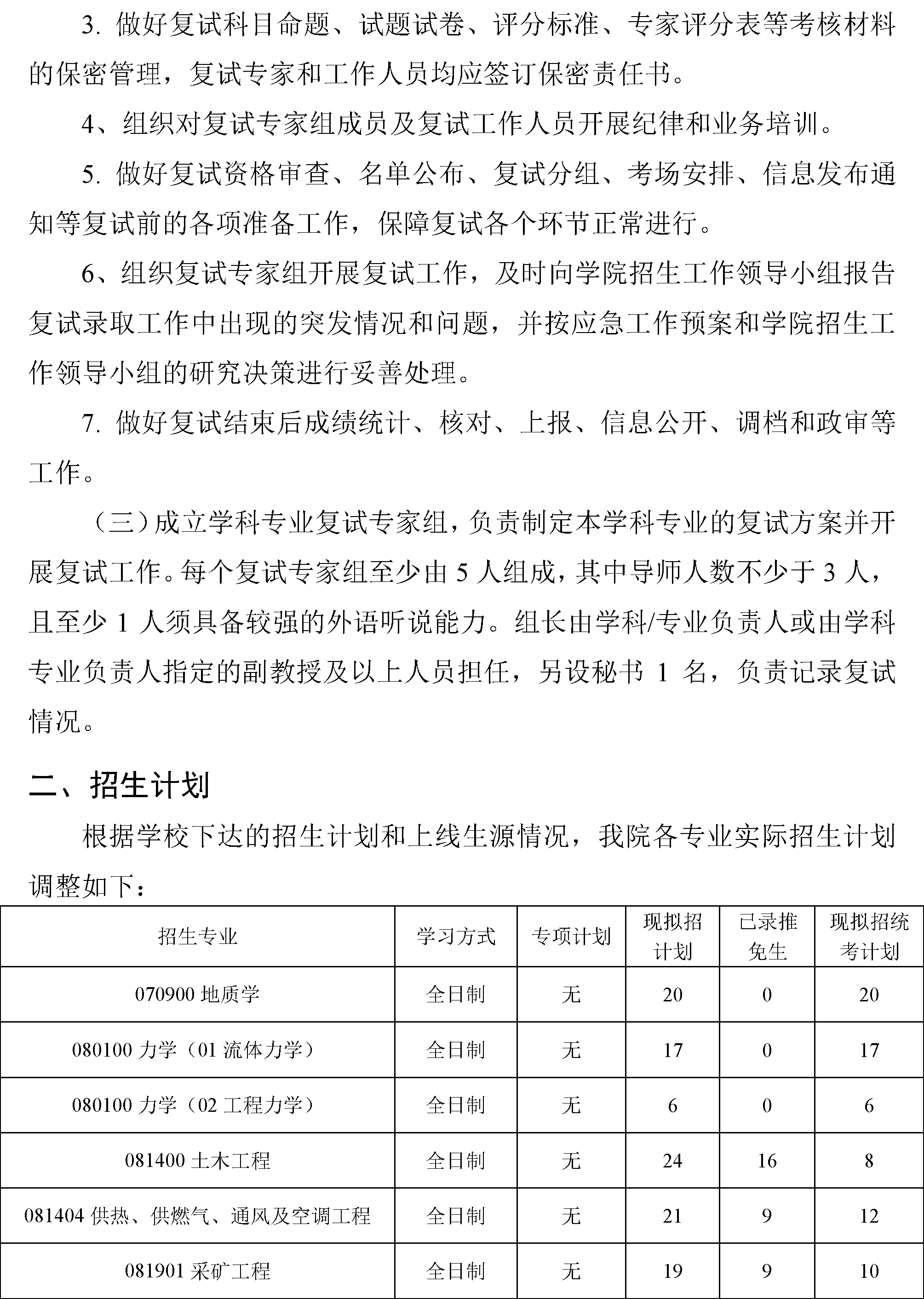 北京科技大学土木与资源工程学院 2024年硕士研究生招生复试与录取工作方案
